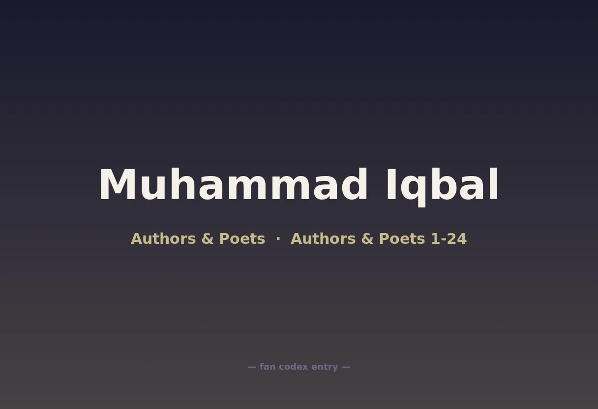 Muhammad Iqbal