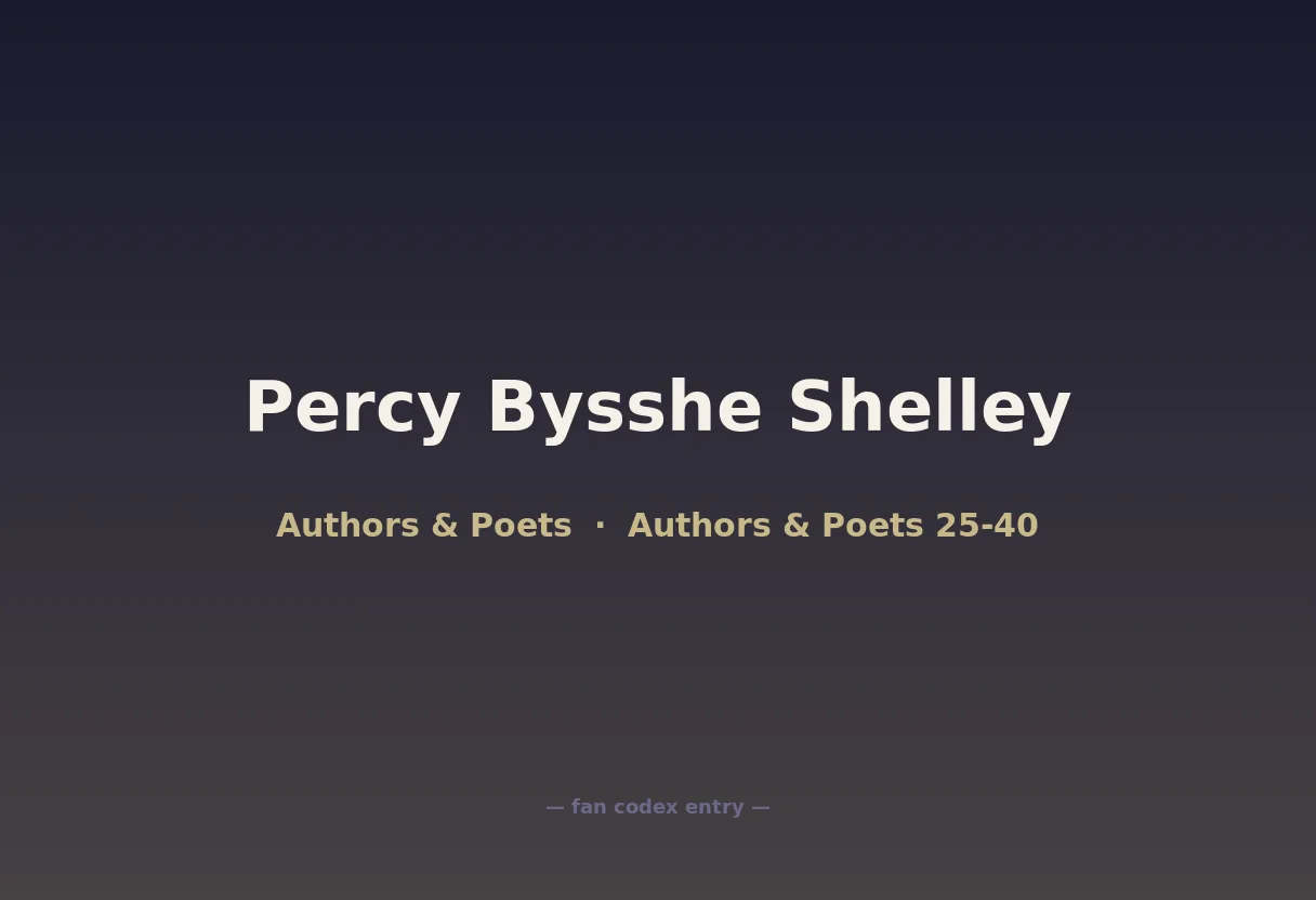 Percy Bysshe Shelley
